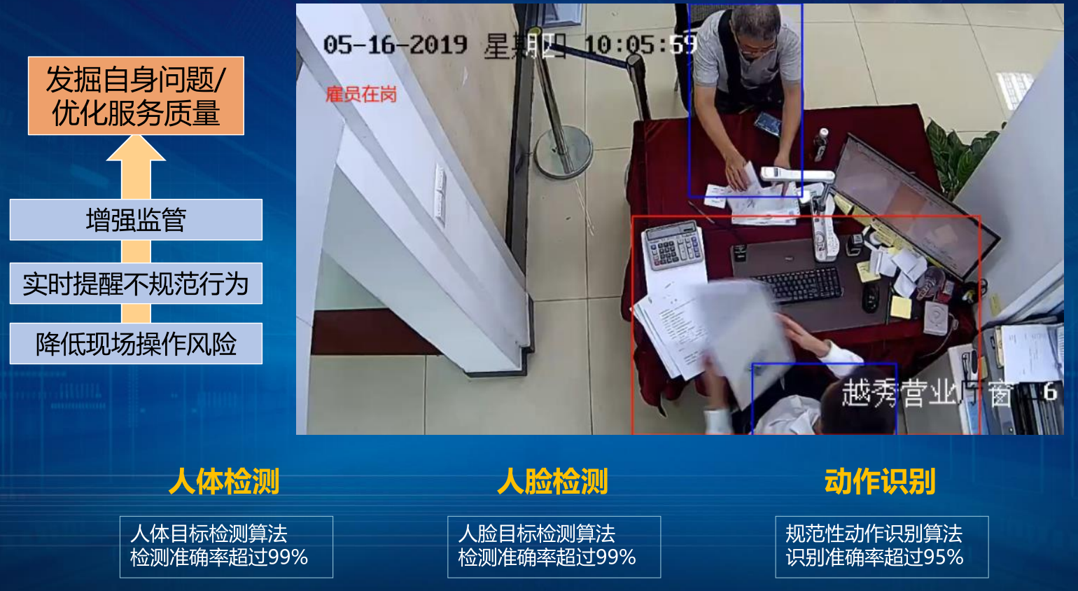 深圳市帮联科技有限公司、信息系统集成，通讯设备、服务器、存储设备